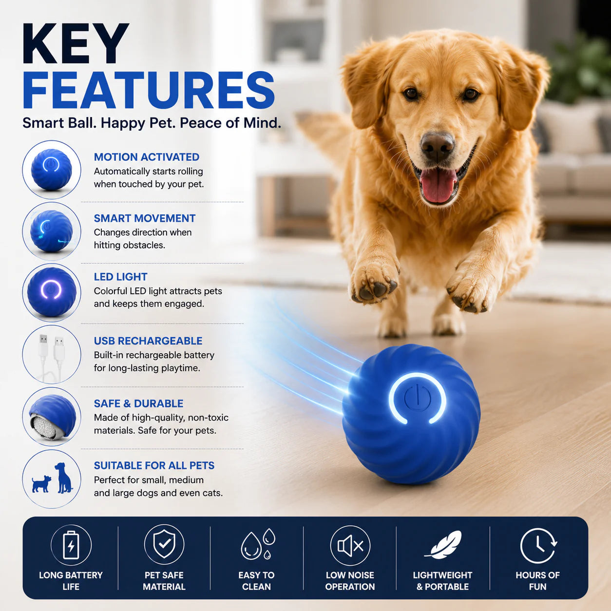 Interactive Dog Ball Toy – Smart Training Ball to Improve Dog IQ & Reduce Boredom