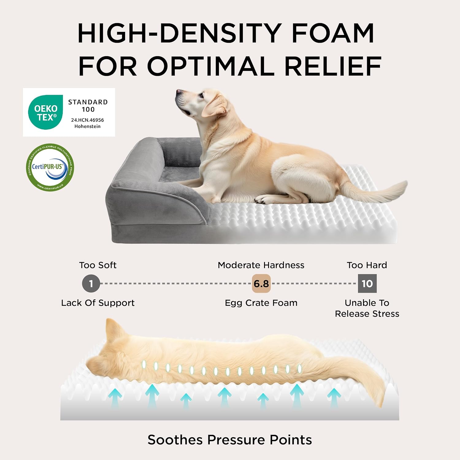 Orthopedic Dog Bed with Waterproof Liner & Washable Cover | Memory Foam Pet Sofa Bed